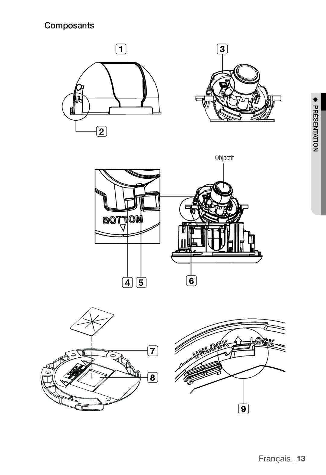 Samsung SNC-B5368P manual Composants, Objectif 