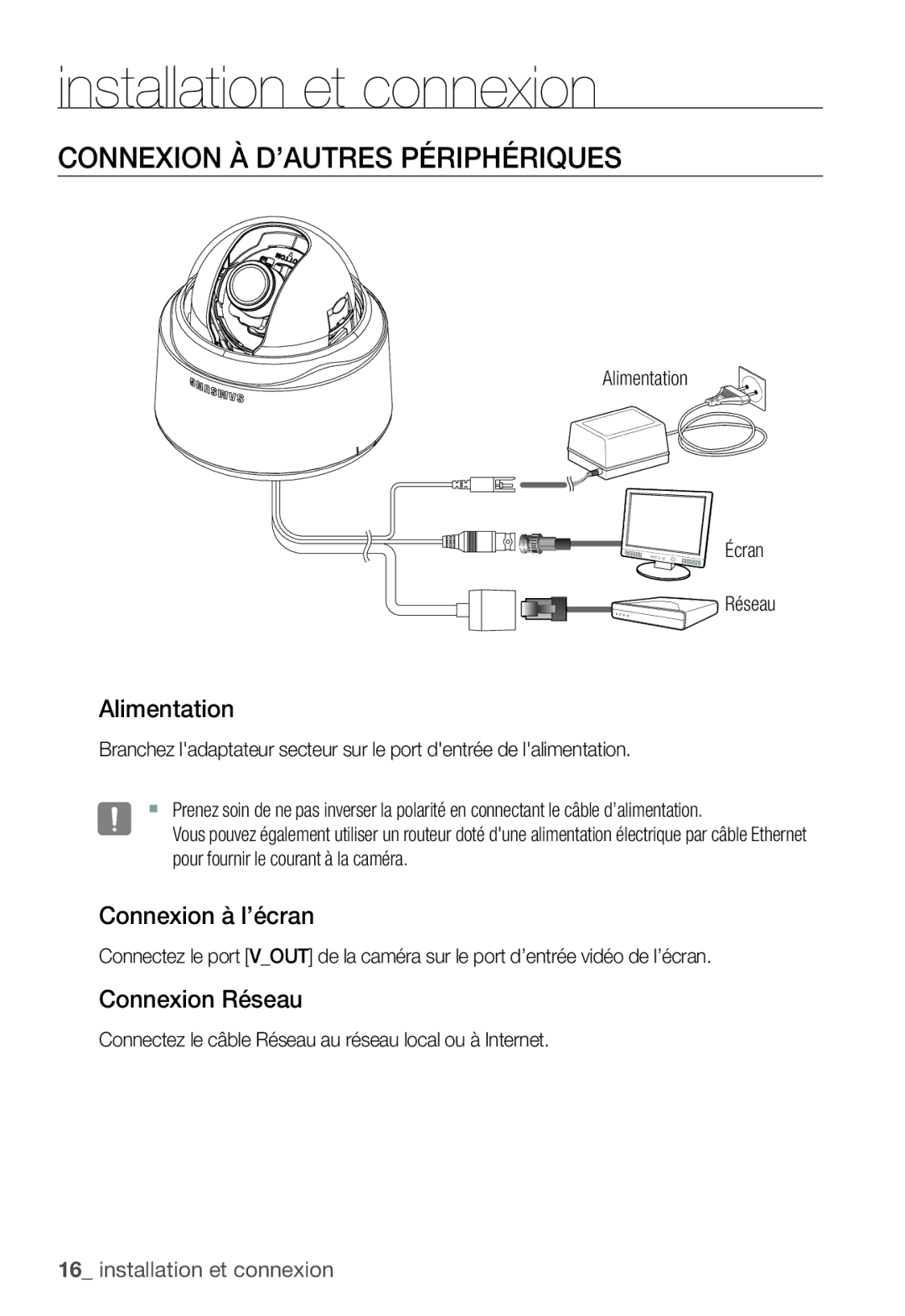 Samsung SNC-B5368P manual Connexion À D’AUTRES Périphériques, Alimentation, Connexion à l’écran, Connexion Réseau 