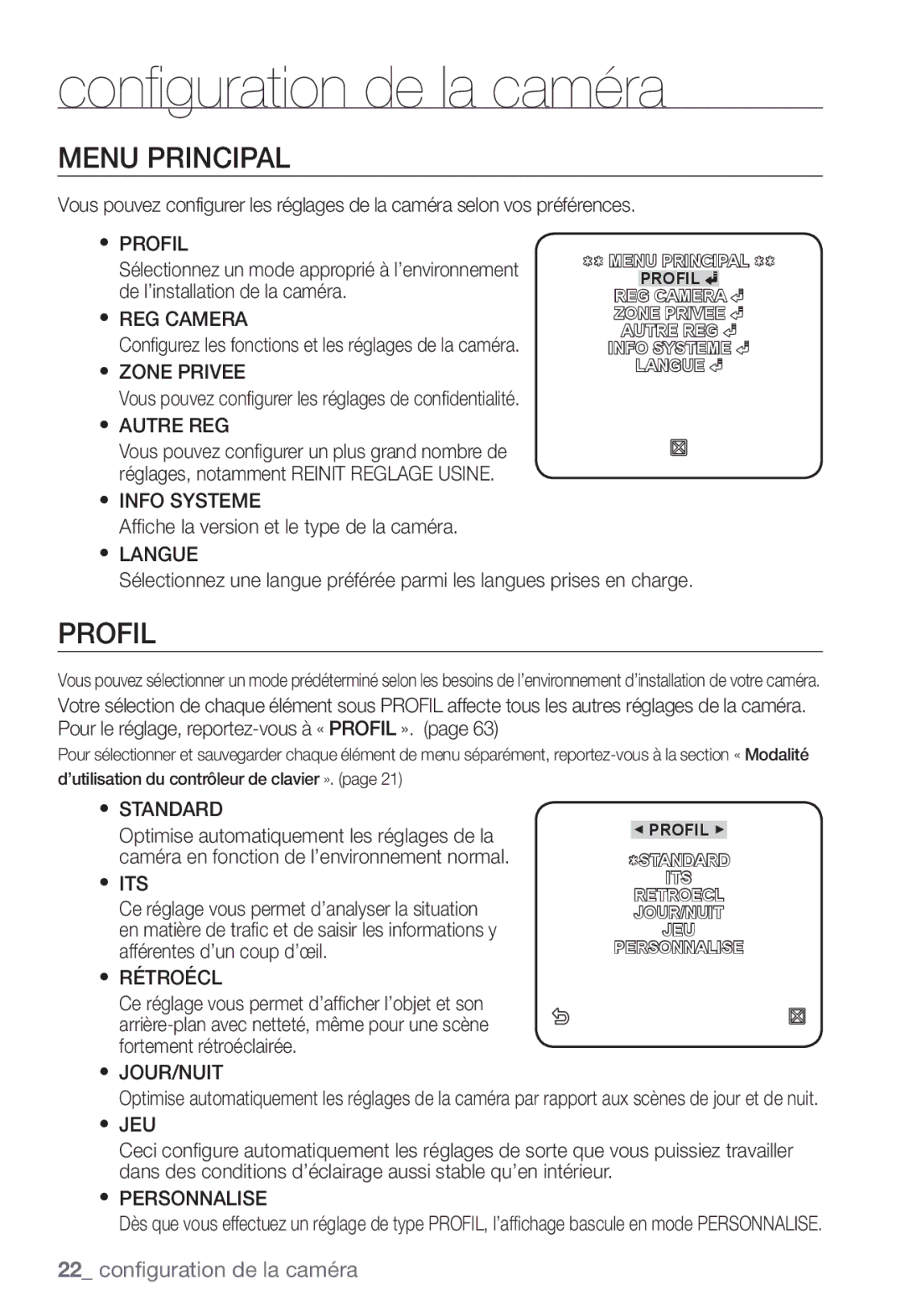 Samsung SNC-B5368P manual Menu Principal, Profil 