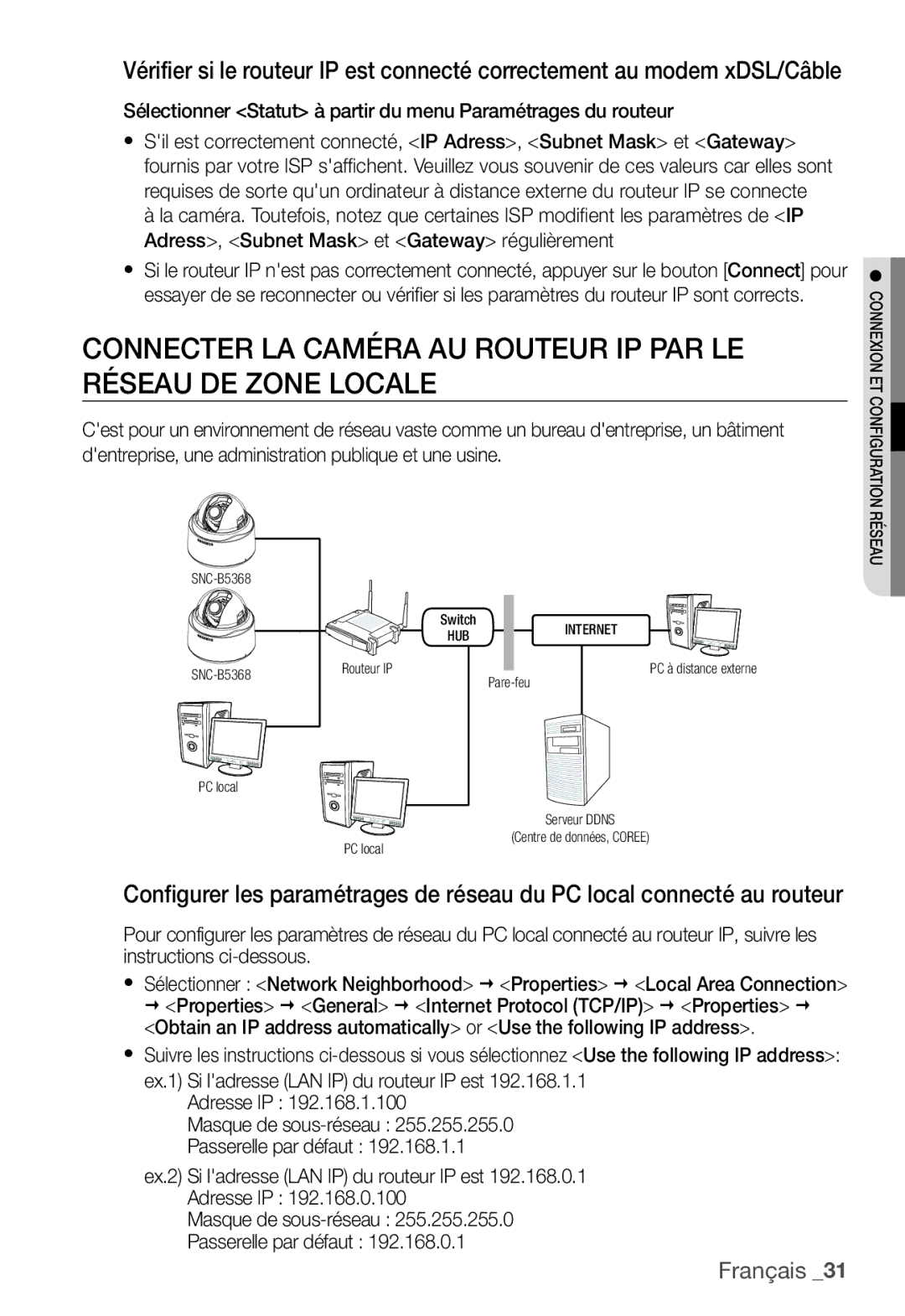 Samsung SNC-B5368P manual SNC-B5368 Routeur IP PC à distance externe 