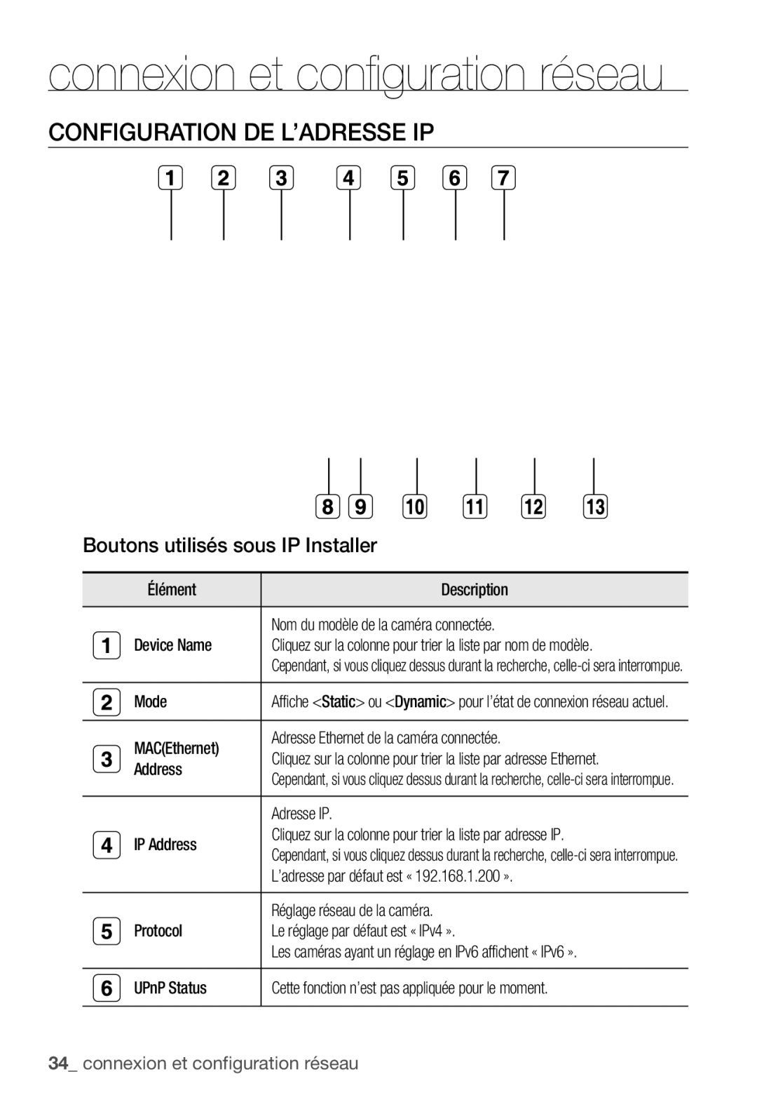 Samsung SNC-B5368P manual Configuration DE L’ADRESSE IP, Boutons utilisés sous IP Installer 