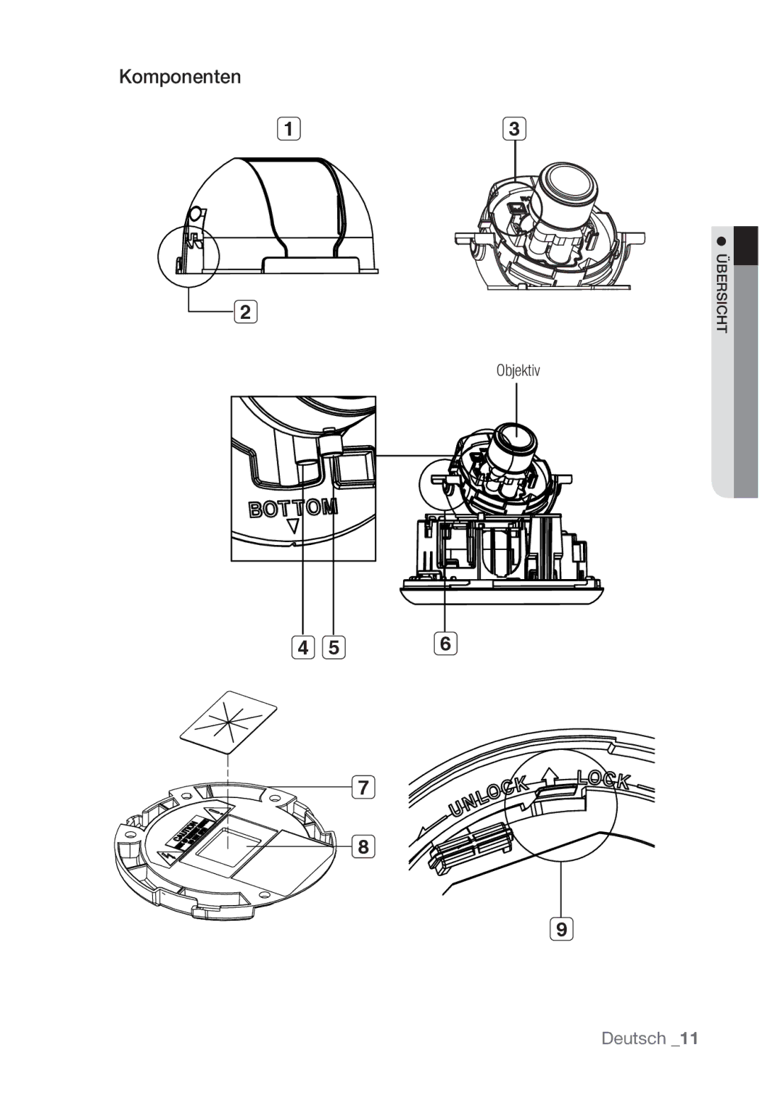 Samsung SNC-B5368P manual Komponenten, Objektiv 