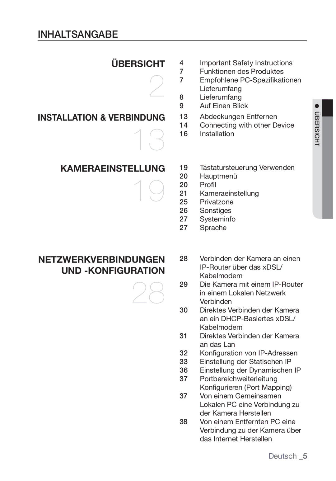 Samsung SNC-B5368P manual Inhaltsangabe 