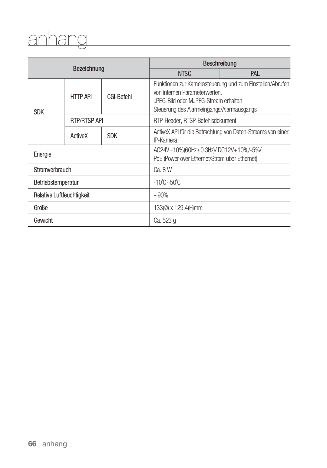 Samsung SNC-B5368P manual Http API, Sdk 