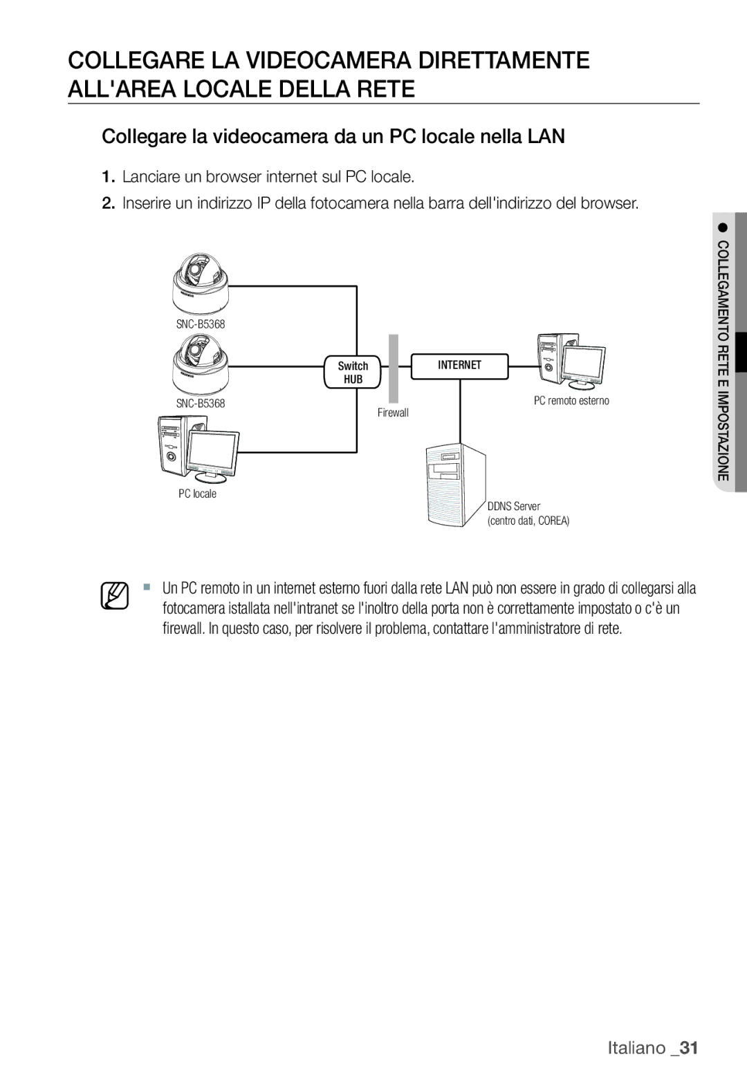 Samsung SNC-B5368P manual Collegare la videocamera da un PC locale nella LAN, PC locale Ddns kkuzGServer 