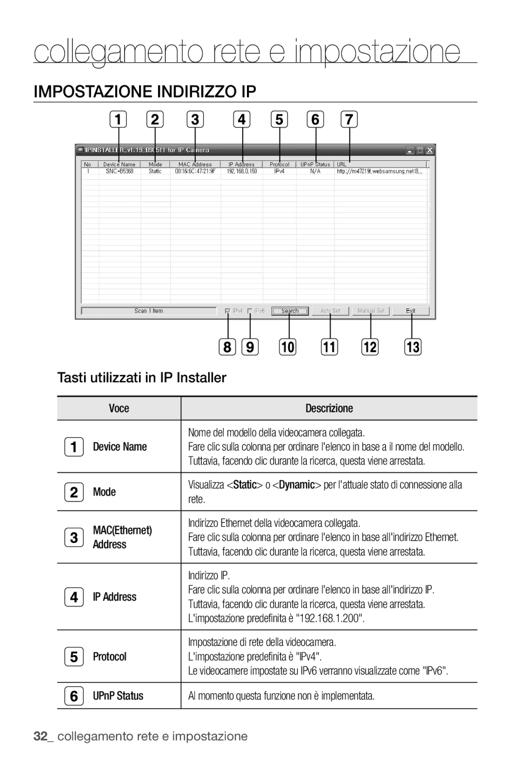 Samsung SNC-B5368P manual Impostazione Indirizzo IP, Tasti utilizzati in IP Installer 