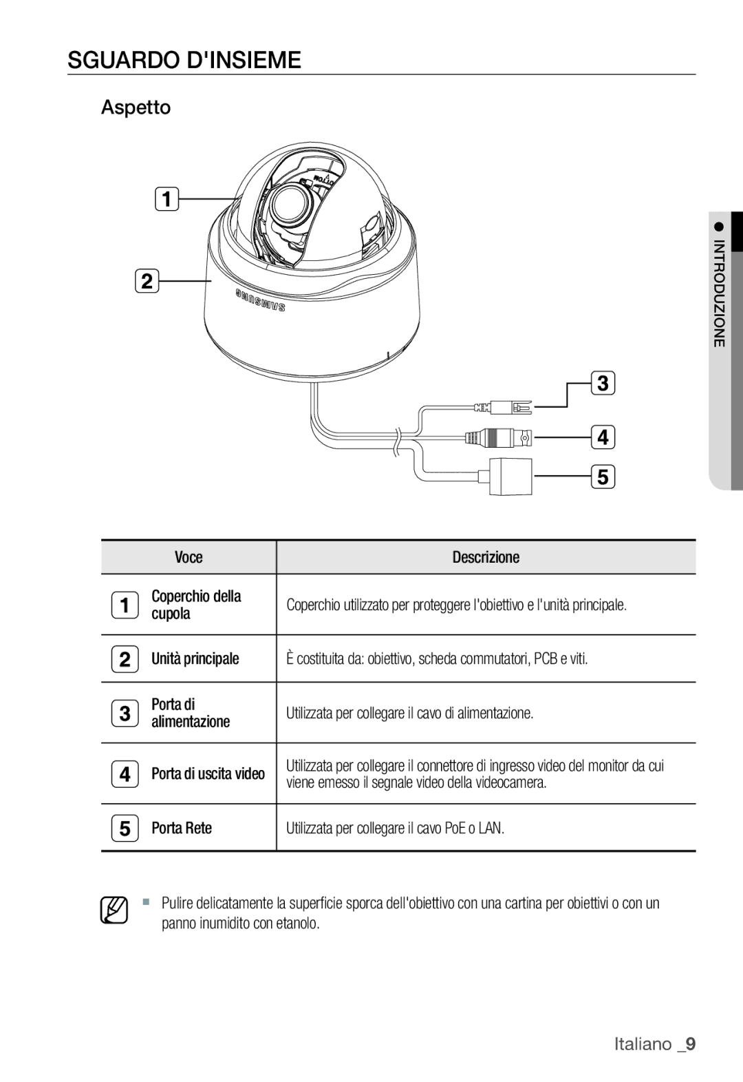 Samsung SNC-B5368P manual Sguardo Dinsieme, Aspetto 