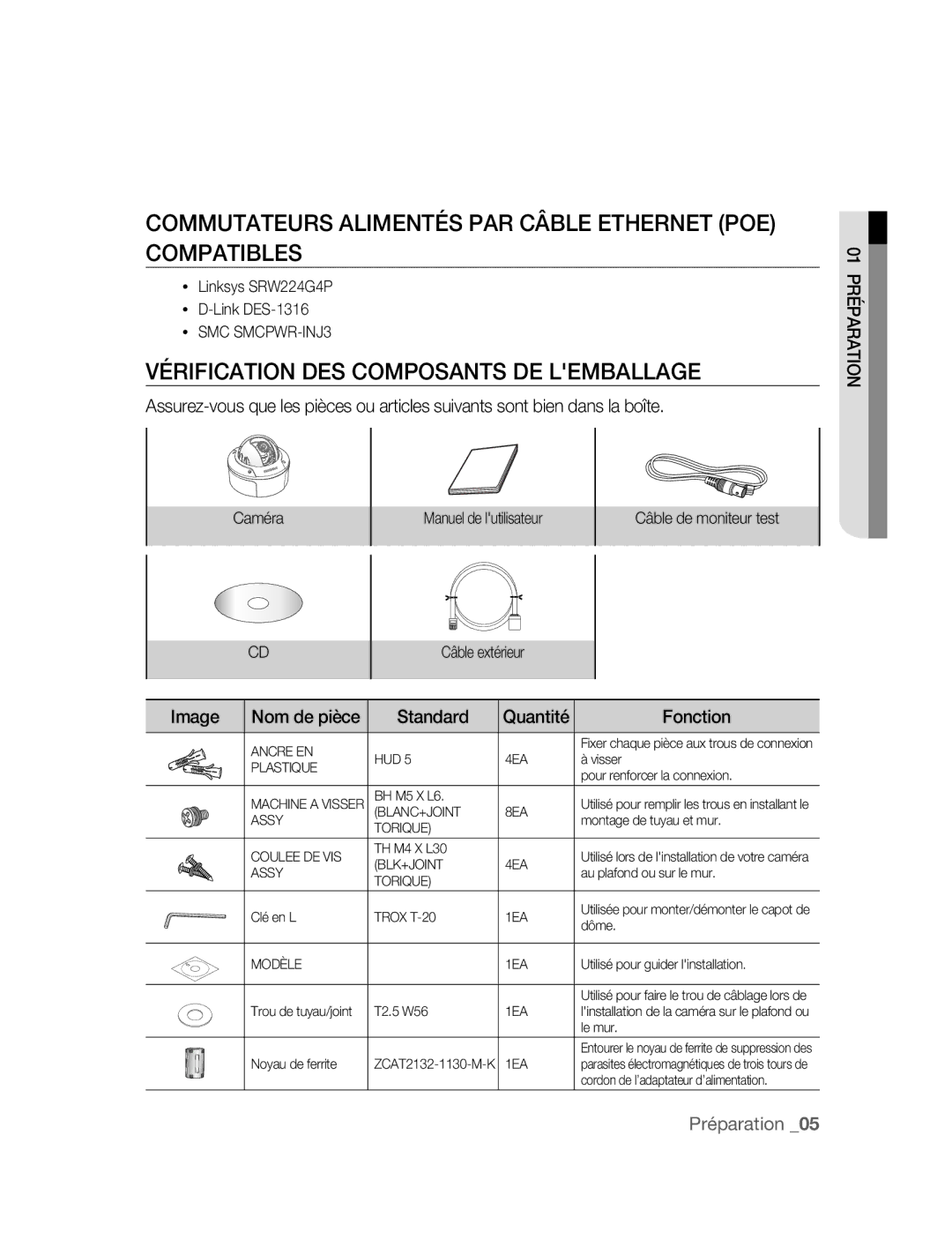 Samsung SNC-B5395P Commutateurs Alimentés PAR Câble Ethernet POE Compatibles, Vérification DES Composants DE Lemballage 