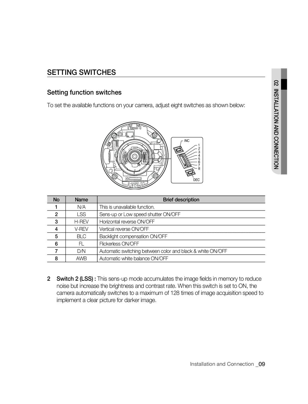 Samsung SNC-B5395P manual Setting switches, Setting function switches 