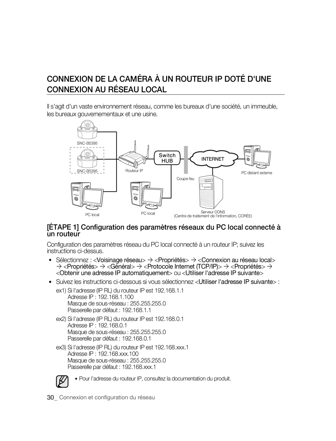 Samsung SNC-B5395P manual Masque de sous-réseau Passerelle par défaut 