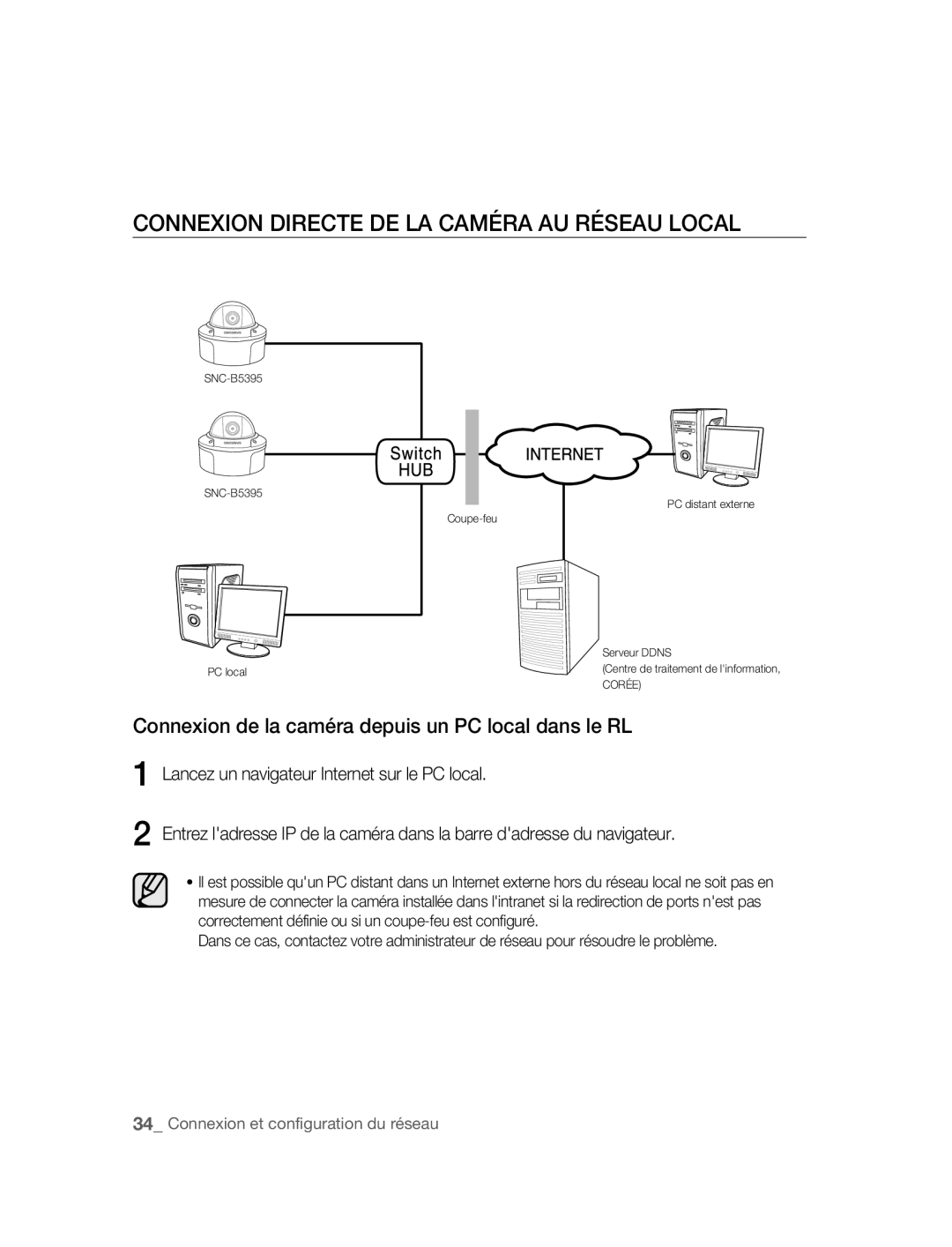 Samsung SNC-B5395P Connexion Directe DE LA Caméra AU Réseau Local, Connexion de la caméra depuis un PC local dans le RL 