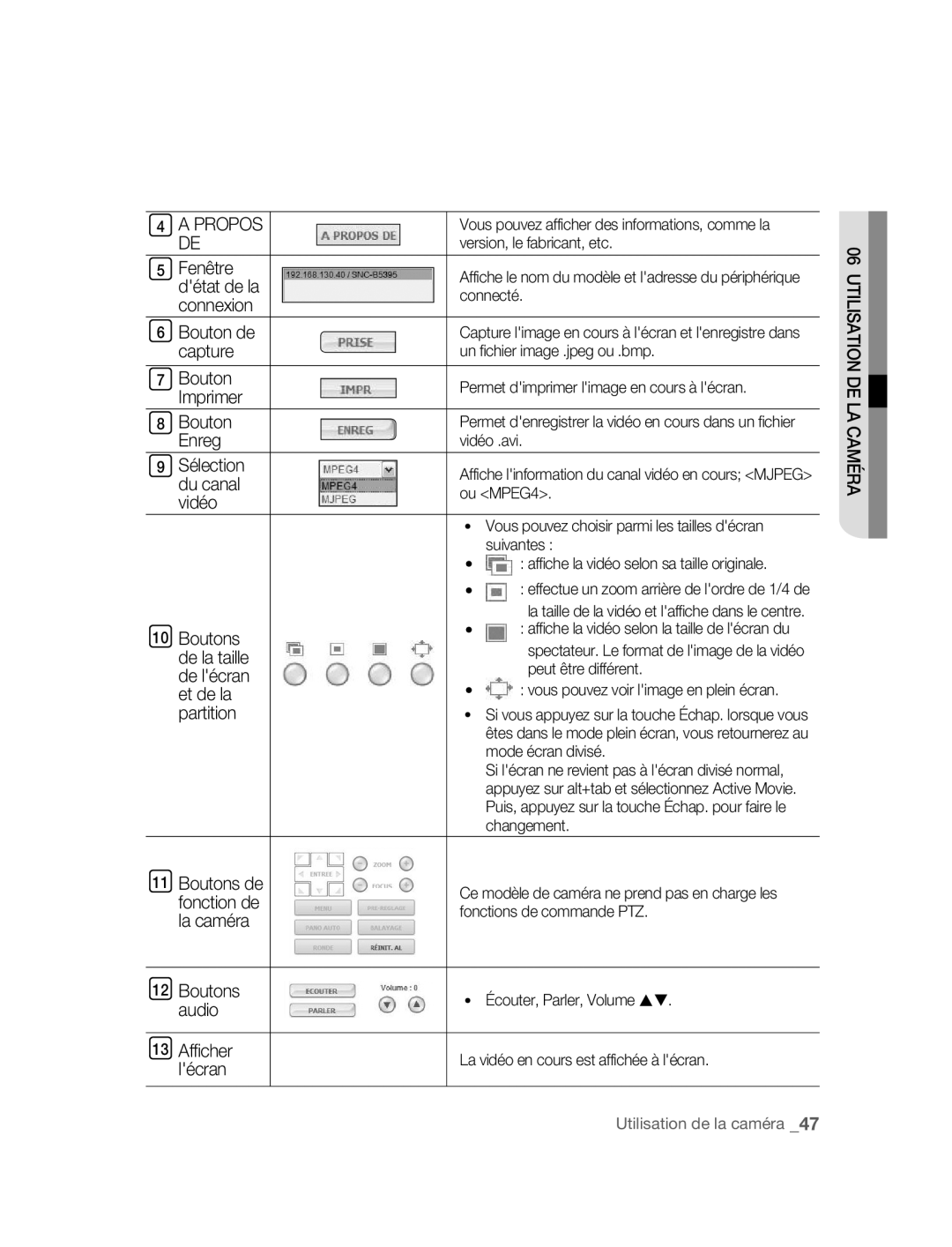 Samsung SNC-B5395P manual Propos DE, Boutons audio 