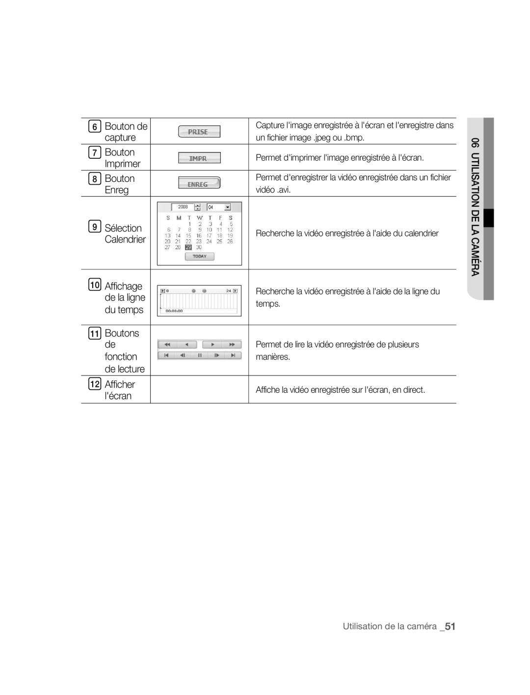 Samsung SNC-B5395P manual Bouton de capture Bouton Imprimer Bouton Enreg 