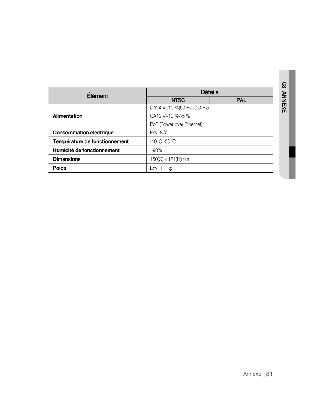 Samsung SNC-B5395P manual CA24 V±10 %60 Hz±0,3 Hz, CA12 V+10 %/-5 % PoE Power over Ethernet, Env W, 10 ˚C~50 ˚C, Env ,1 kg 