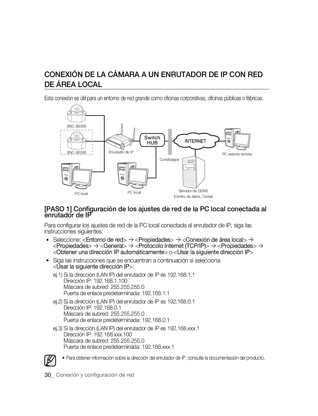 Samsung SNC-B5395P manual SNC-B5395 Enrutador de IP 