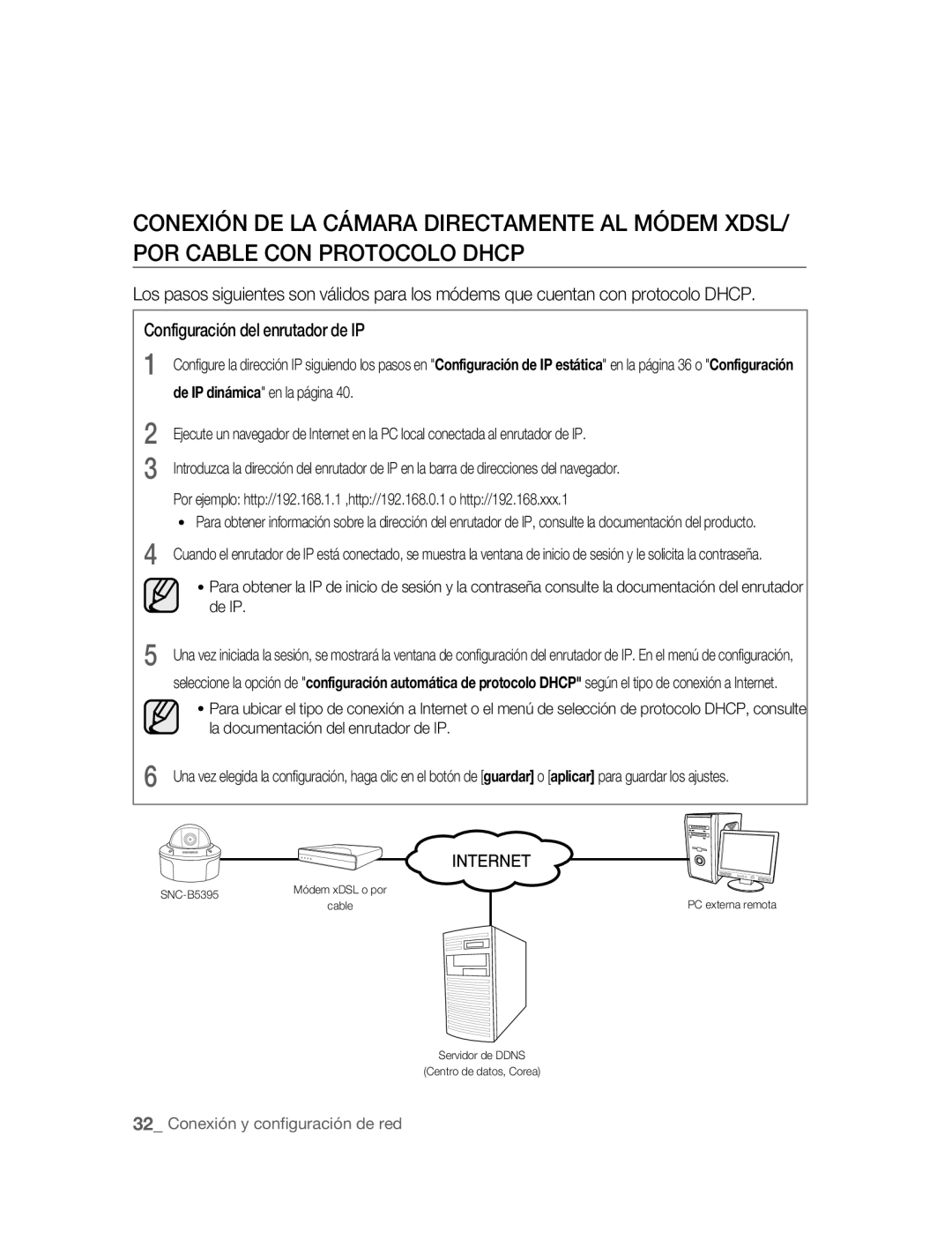 Samsung SNC-B5395P manual De IP dinámica en la página, La documentación del enrutador de IP 