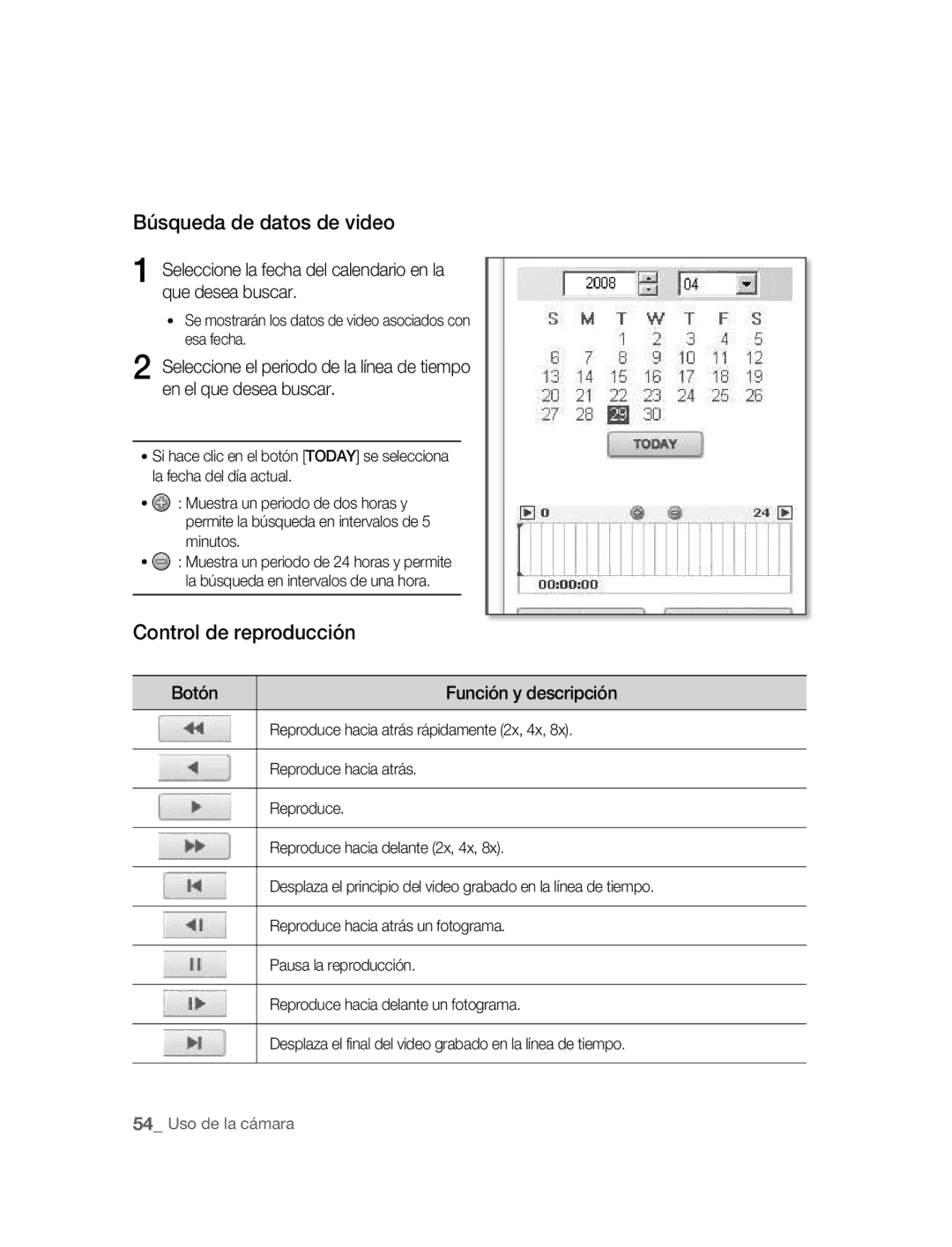 Samsung SNC-B5395P manual Búsqueda de datos de video, Control de reproducción, Botón Función y descripción 