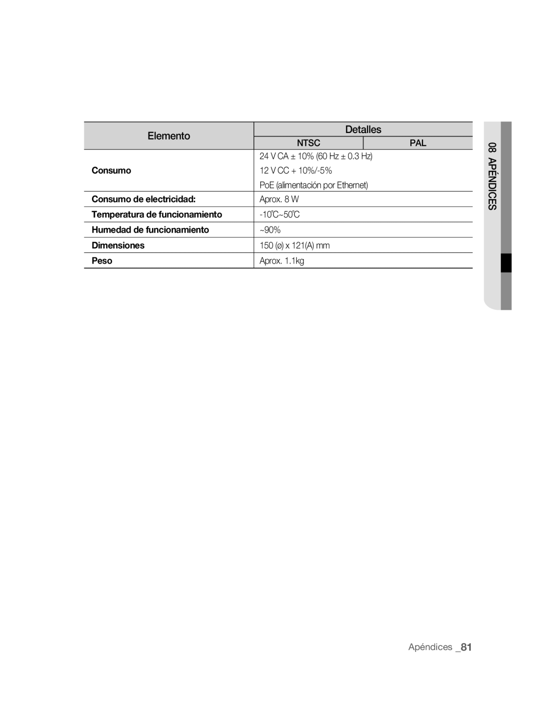 Samsung SNC-B5395P manual CA ± 10% 60 Hz ± 0.3 Hz, CC + 10%/-5% PoE alimentación por Ethernet, Aprox W, 150 ø x 121A mm 