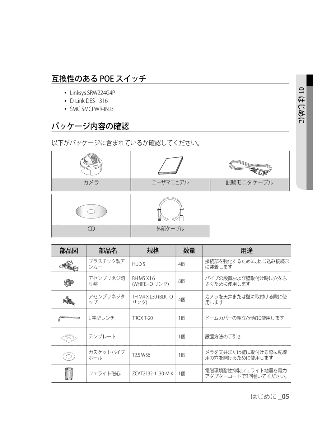 Samsung SNC-B5395P manual 互換性のある Poe スイッチ, パッケージ内容の確認, 以下がパッケージに含まれているか確認してください。, 部品図 部品名 