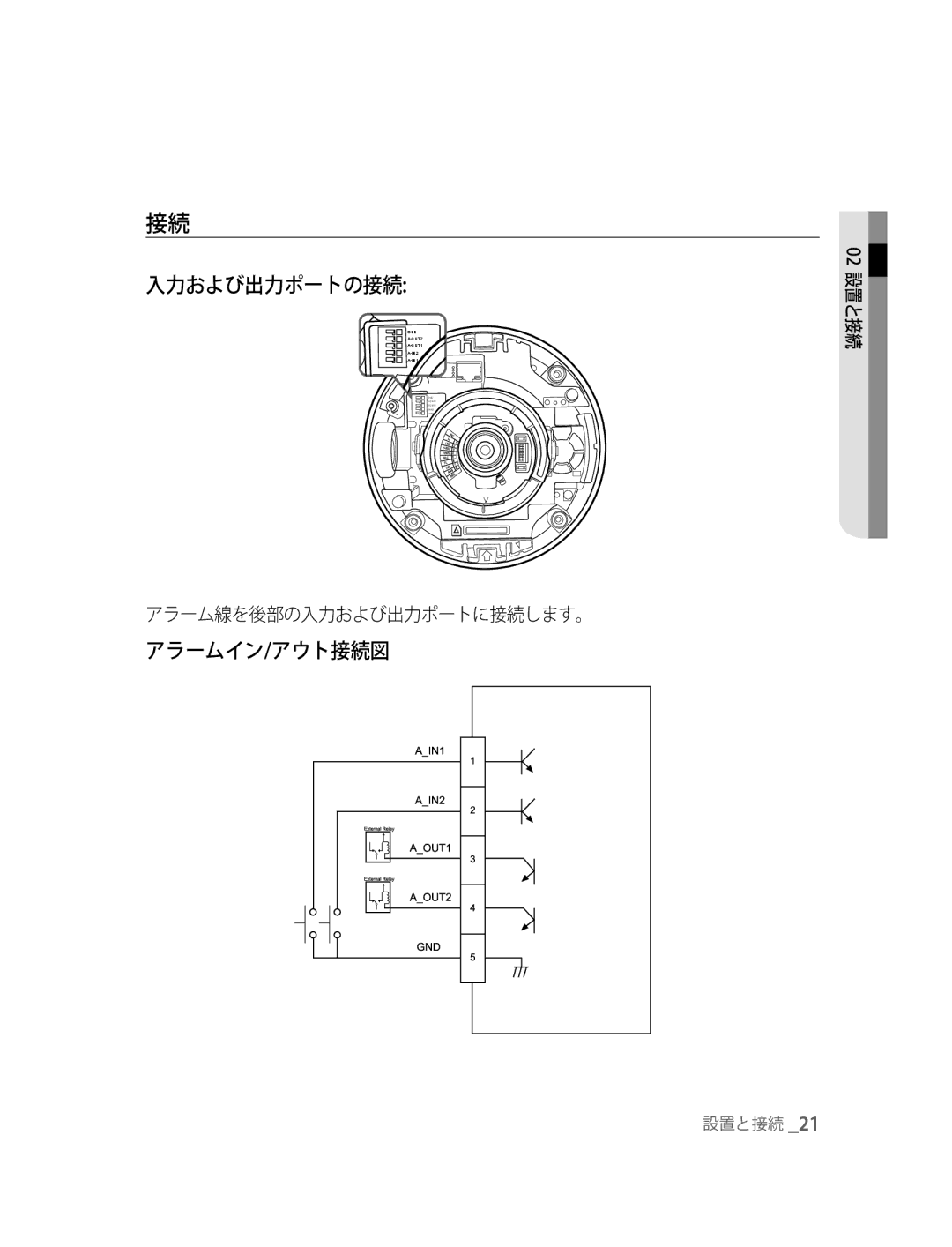 Samsung SNC-B5395P manual 入力および出力ポートの接続, アラームイン/アウト接続図, アラーム線を後部の入力および出力ポートに接続します。 