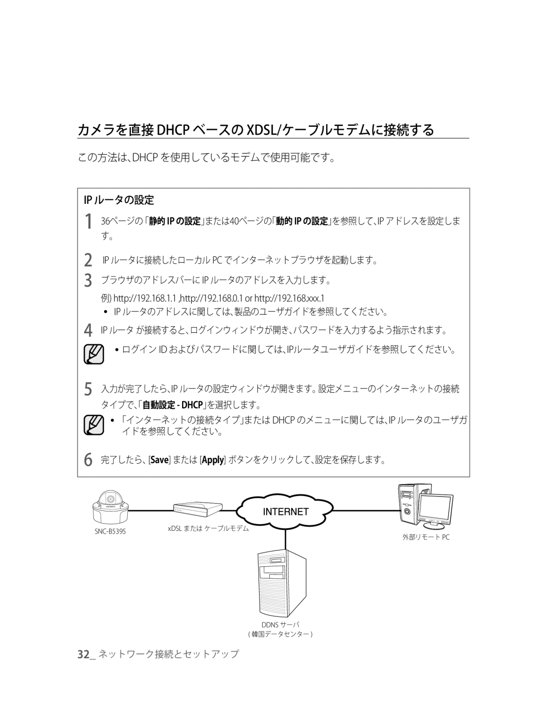 Samsung SNC-B5395P manual カメラを直接 Dhcp ベースの XDSL/ケーブルモデムに接続する, この方法は、Dhcp を使用しているモデムで使用可能です。 Ip ルータの設定 