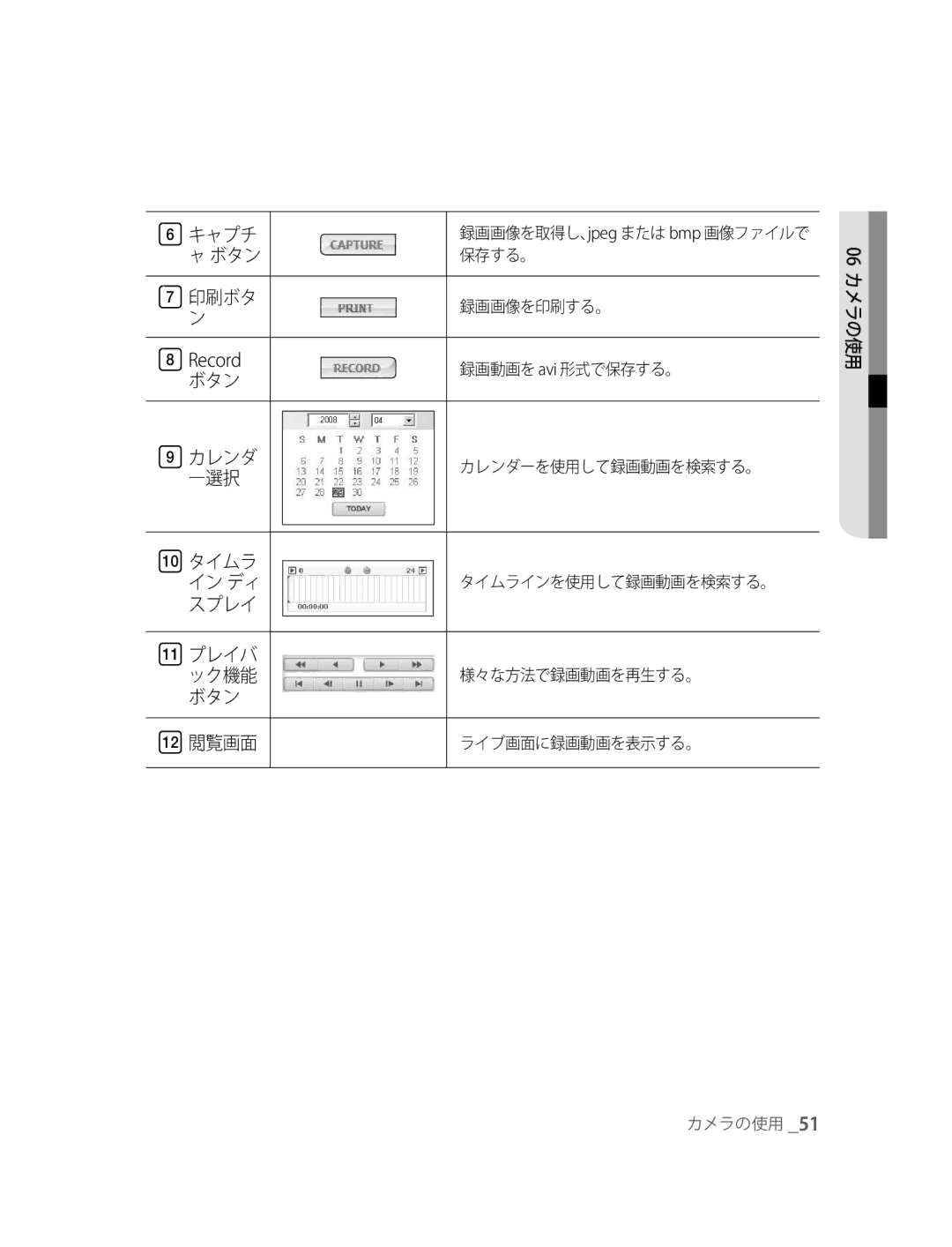 Samsung SNC-B5395P manual キャプチ ボタン 印刷ボタ 