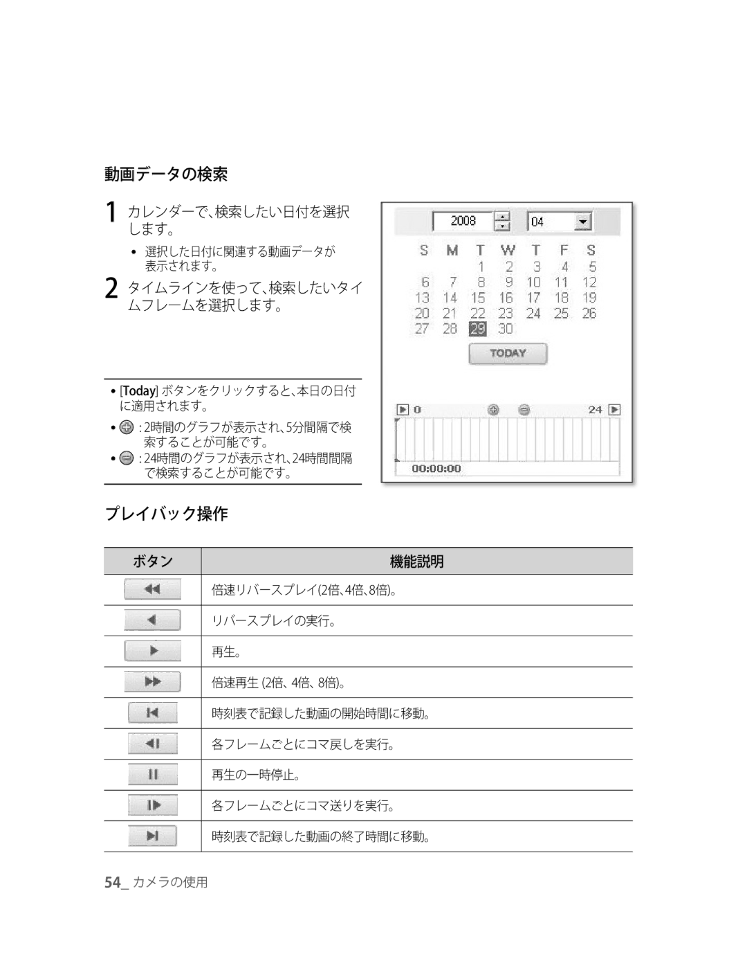 Samsung SNC-B5395P manual 動画データの検索, プレイバック操作, ボタン 