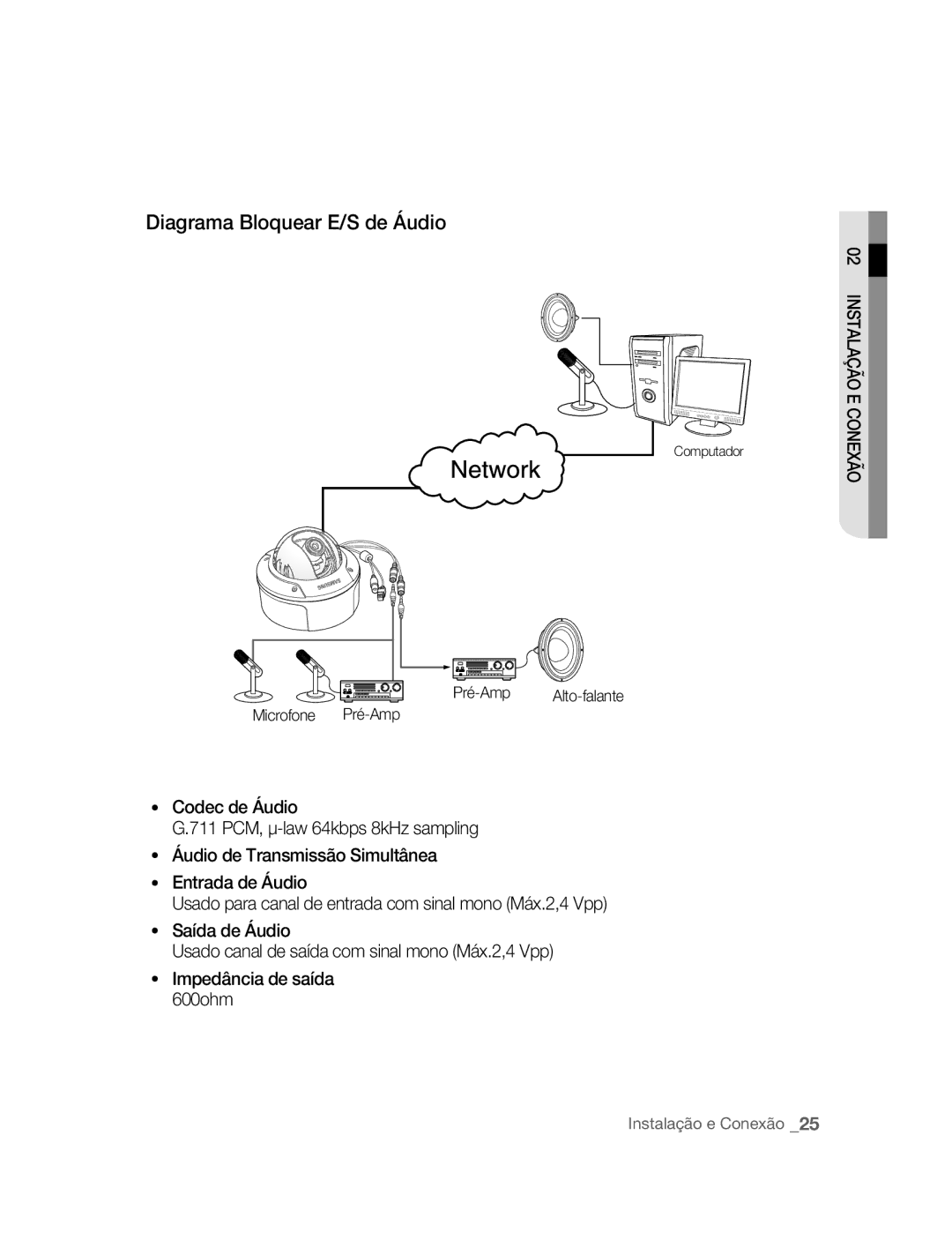 Samsung SNC-B5395P manual Diagrama Bloquear E/S de Áudio, Pré-Amp Alto-falante Microfone Pré-Amp 