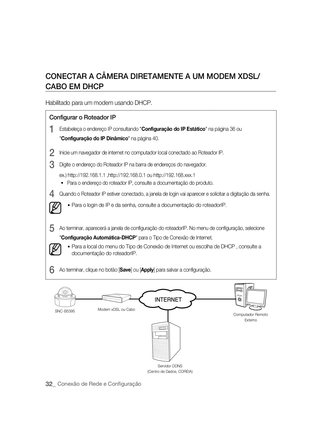 Samsung SNC-B5395P manual Conectar a Câmera Diretamente a UM Modem XDSL/ Cabo EM Dhcp, Documentação do roteadorIP 