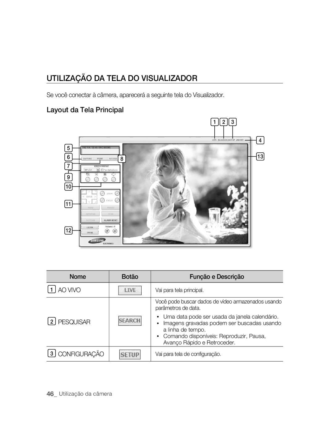 Samsung SNC-B5395P manual Utilização DA Tela do Visualizador, Layout da Tela Principal, Nome Botão Função e Descrição 