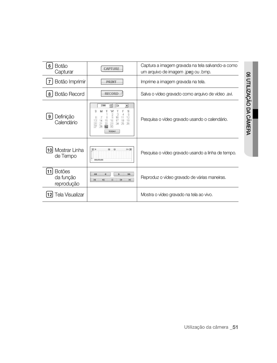 Samsung SNC-B5395P Mostrar Linha de Tempo, Imprime a imagem gravada na tela, Pesquisa o vídeo gravado usando o calendário 