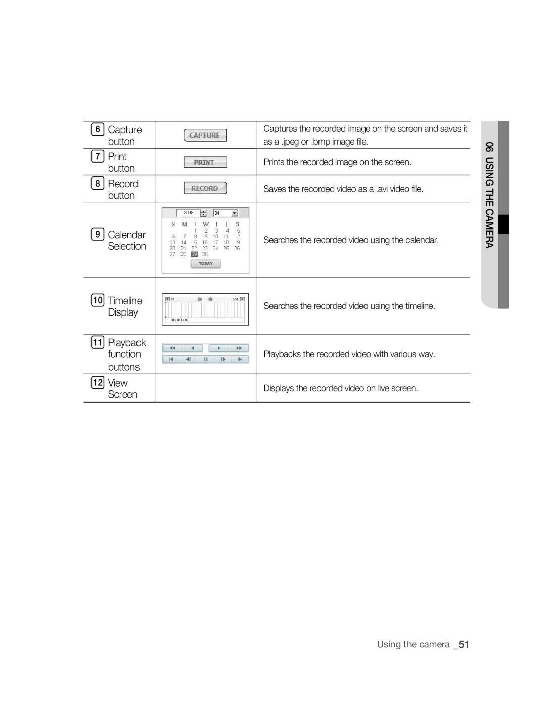 Samsung SNC-B5395P manual Capture button Print button Record button, Timeline Display Playback function buttons View Screen 