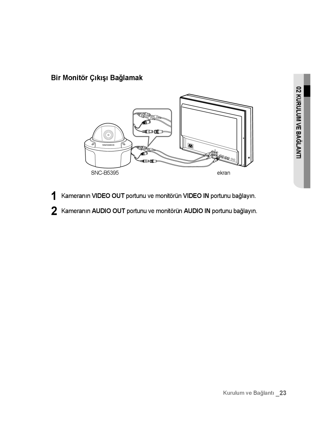 Samsung SNC-B5395P manual Bir Monitör Çıkışı Bağlamak 