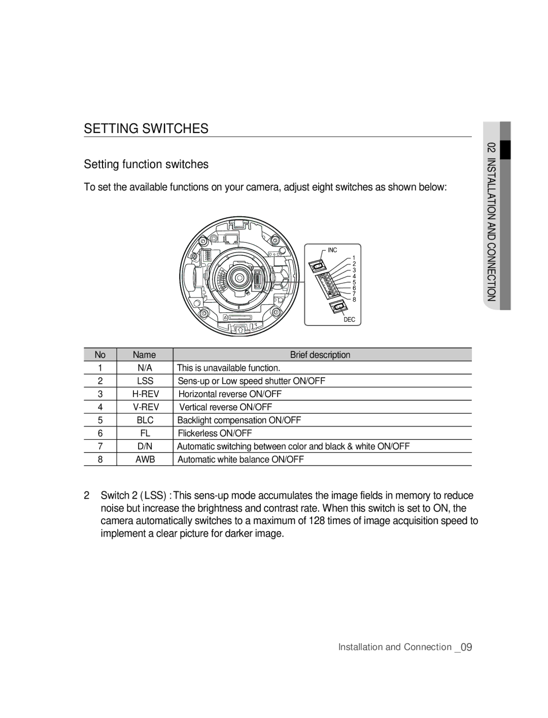 Samsung SNC-B5395P manual Setting switches, Setting function switches 