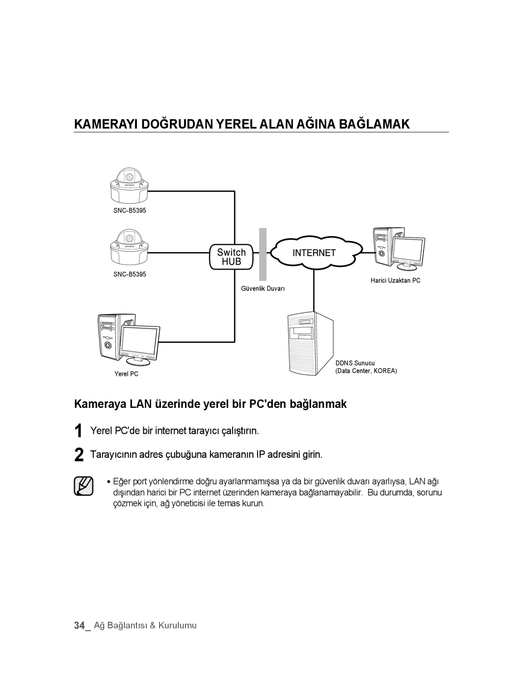 Samsung SNC-B5395P manual Kamerayi Doğrudan Yerel Alan Ağina Bağlamak, Kameraya LAN üzerinde yerel bir PCden bağlanmak 