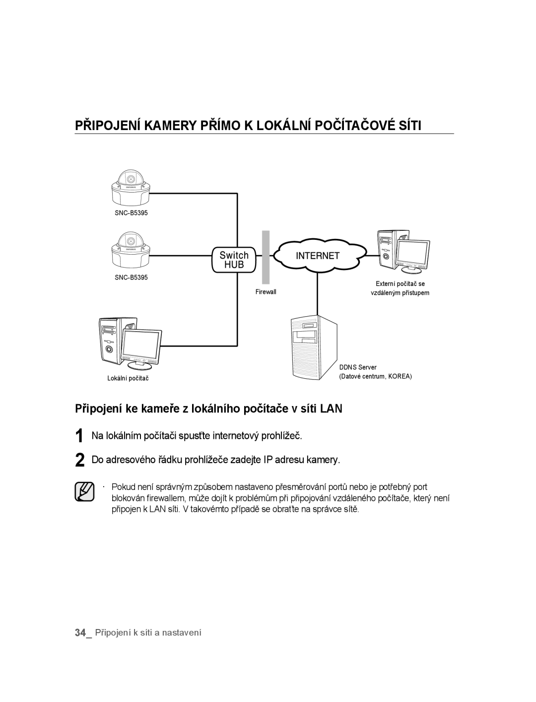 Samsung SNC-B5395P Připojení Kamery Přímo K Lokální Počítačové Síti, Připojení ke kameře z lokálního počítače v síti LAN 
