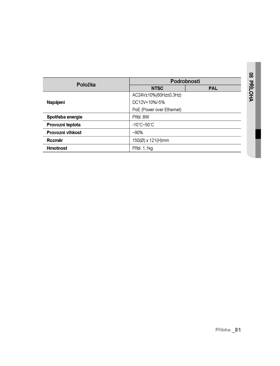 Samsung SNC-B5395P manual 08 P Íloha 