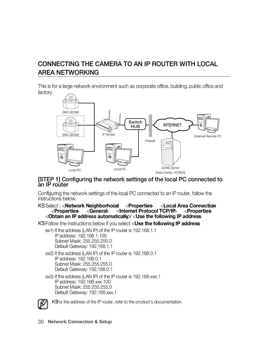 Samsung SNC-B5395P manual 