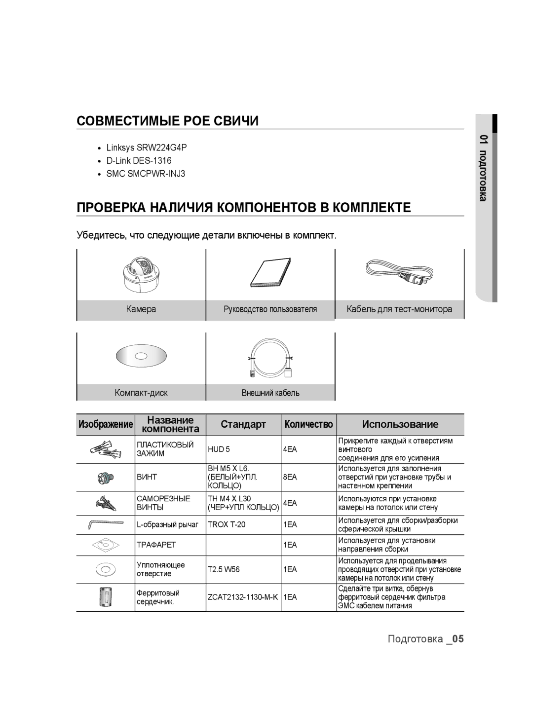 Samsung SNC-B5395P manual Совместимые POE Свичи, Проверка Наличия Компонентов В Комплекте, Стандарт, Использование 