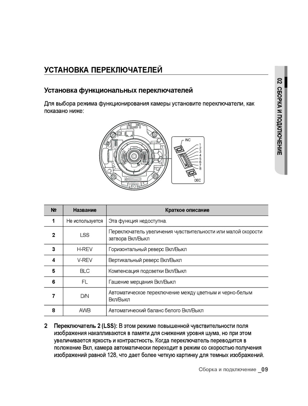 Samsung SNC-B5395P manual Установка Переключателей, Установка функциональных переключателей, Краткое описание 