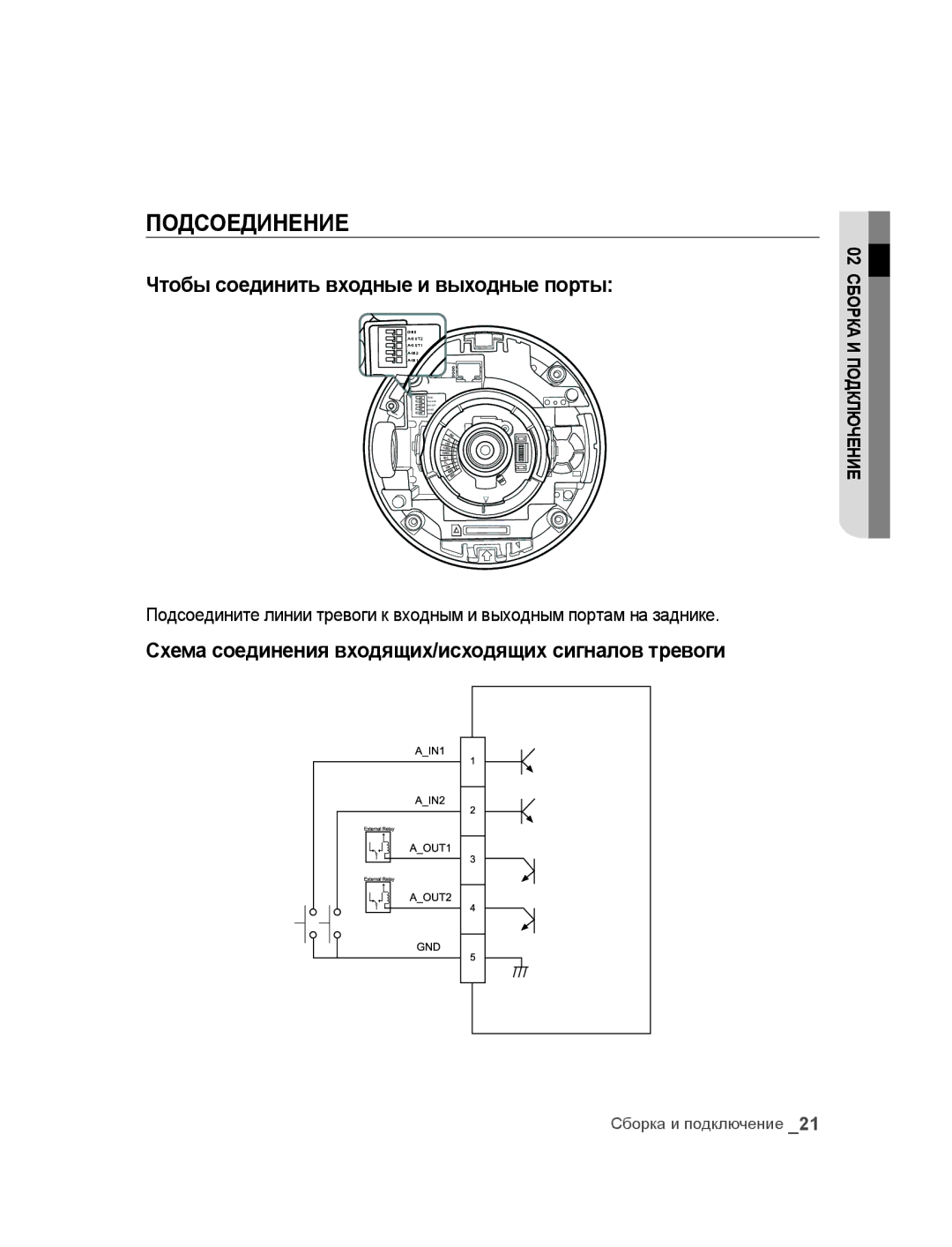 Samsung SNC-B5395P manual Подсоединение, Чтобы соединить входные и выходные порты 