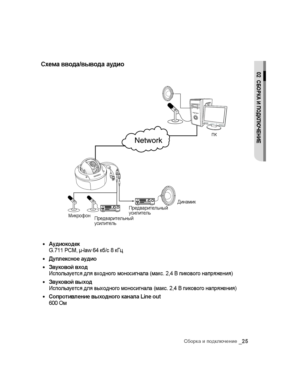 Samsung SNC-B5395P manual Схема ввода/вывода аудио, Аудиокодек, Звуковой выход, Сопротивление выходного канала Line out 