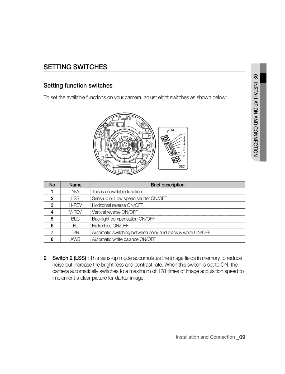 Samsung SNC-B5395P manual Setting switches, Setting function switches 