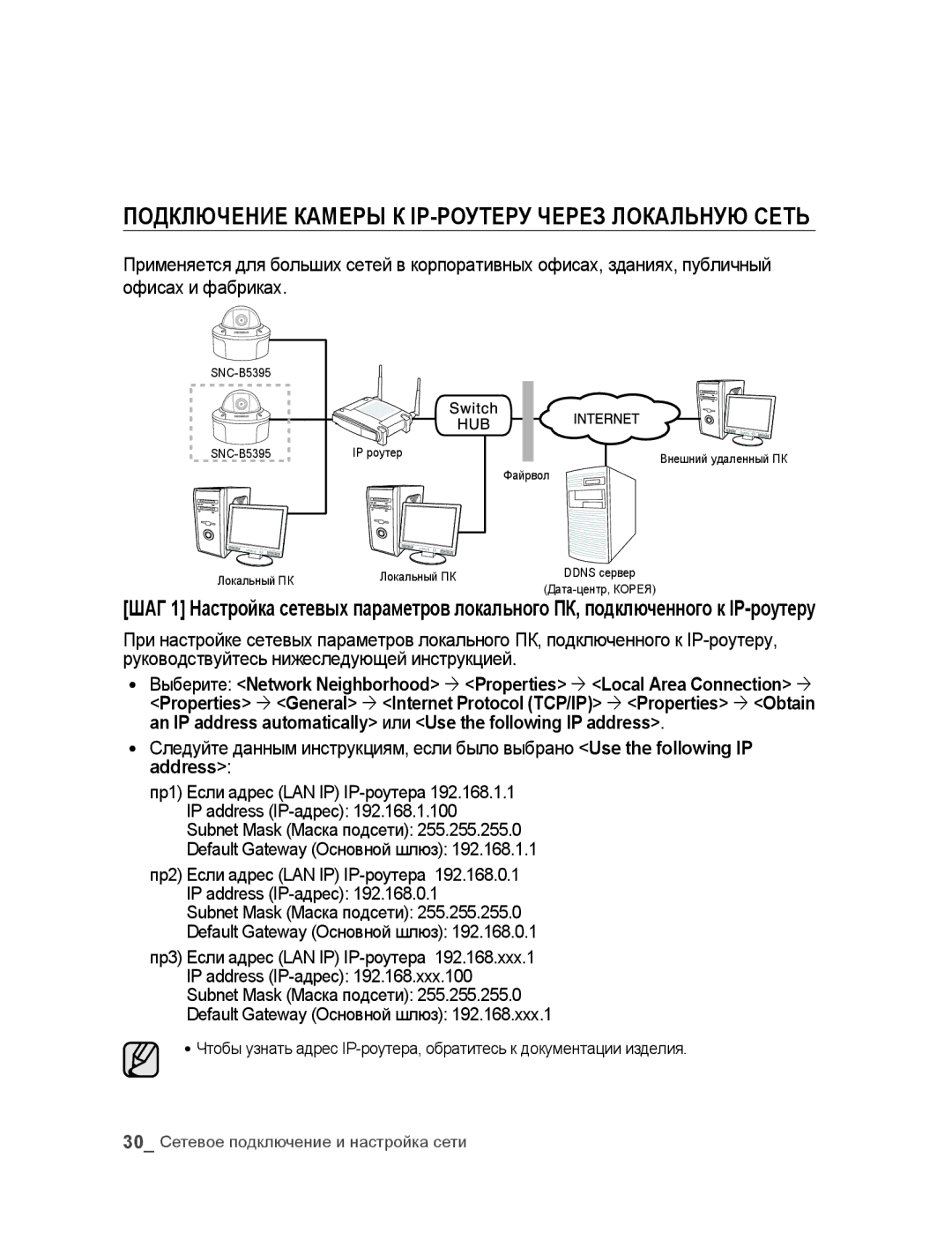 Samsung SNC-B5395P manual Подключение Камеры К IP-РОУТЕРУ Через Локальную Сеть 