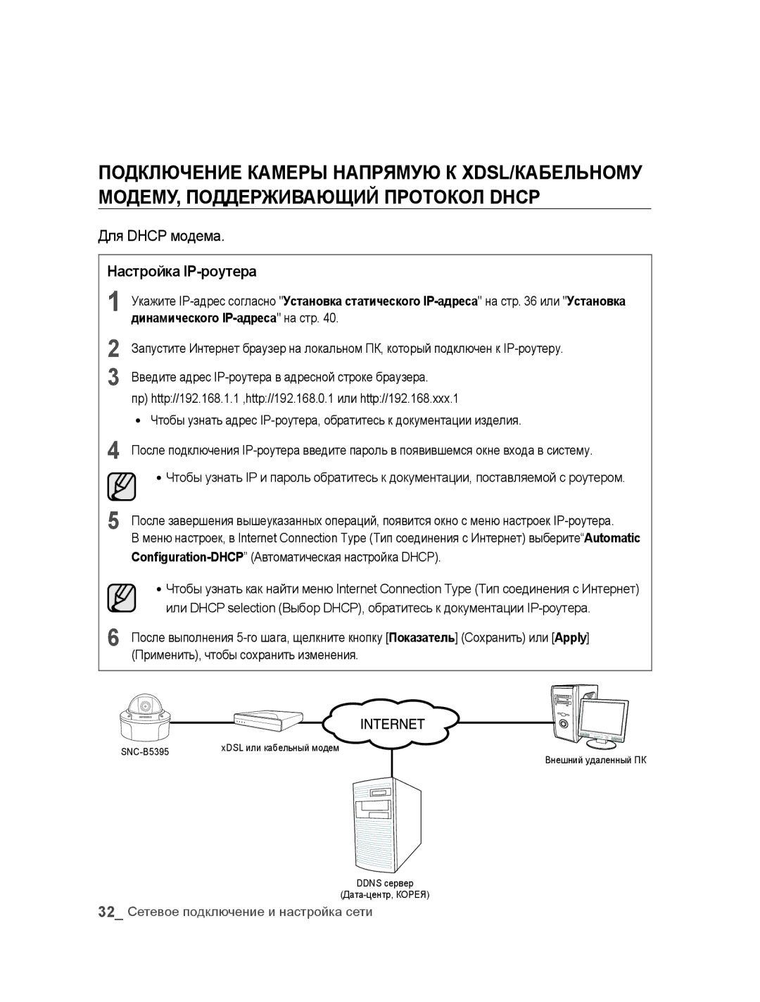 Samsung SNC-B5395P manual Для Dhcp модема, Настройка IP-роутера, Conﬁguration-DHCP Автоматическая настройка Dhcp 