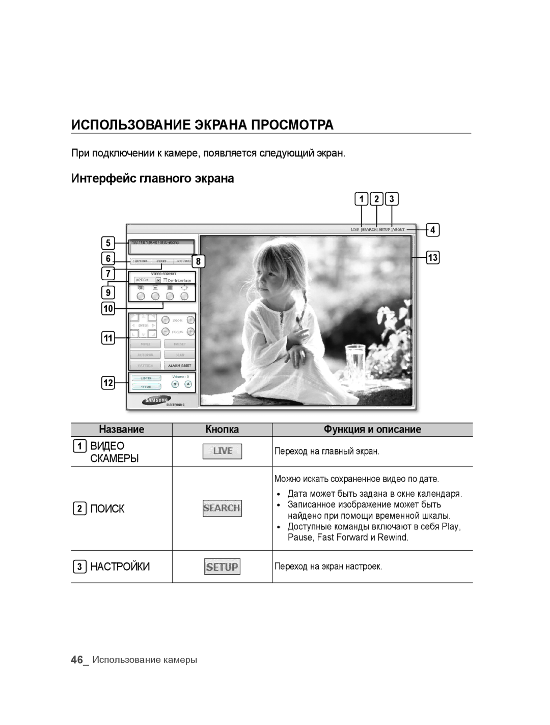 Samsung SNC-B5395P manual Использование Экрана Просмотра, Интерфейс главного экрана, Название Кнопка Функция и описание 