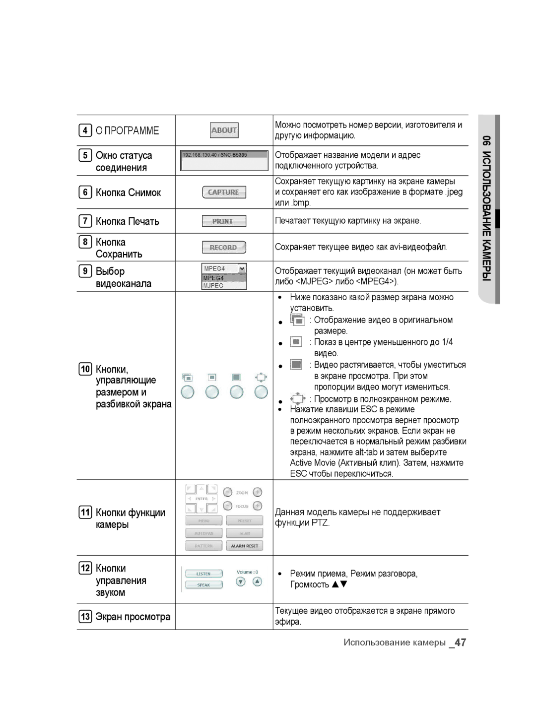 Samsung SNC-B5395P manual 12 Кнопки Управления Звуком 13 Экран просмотра, Окно статуса соединения 