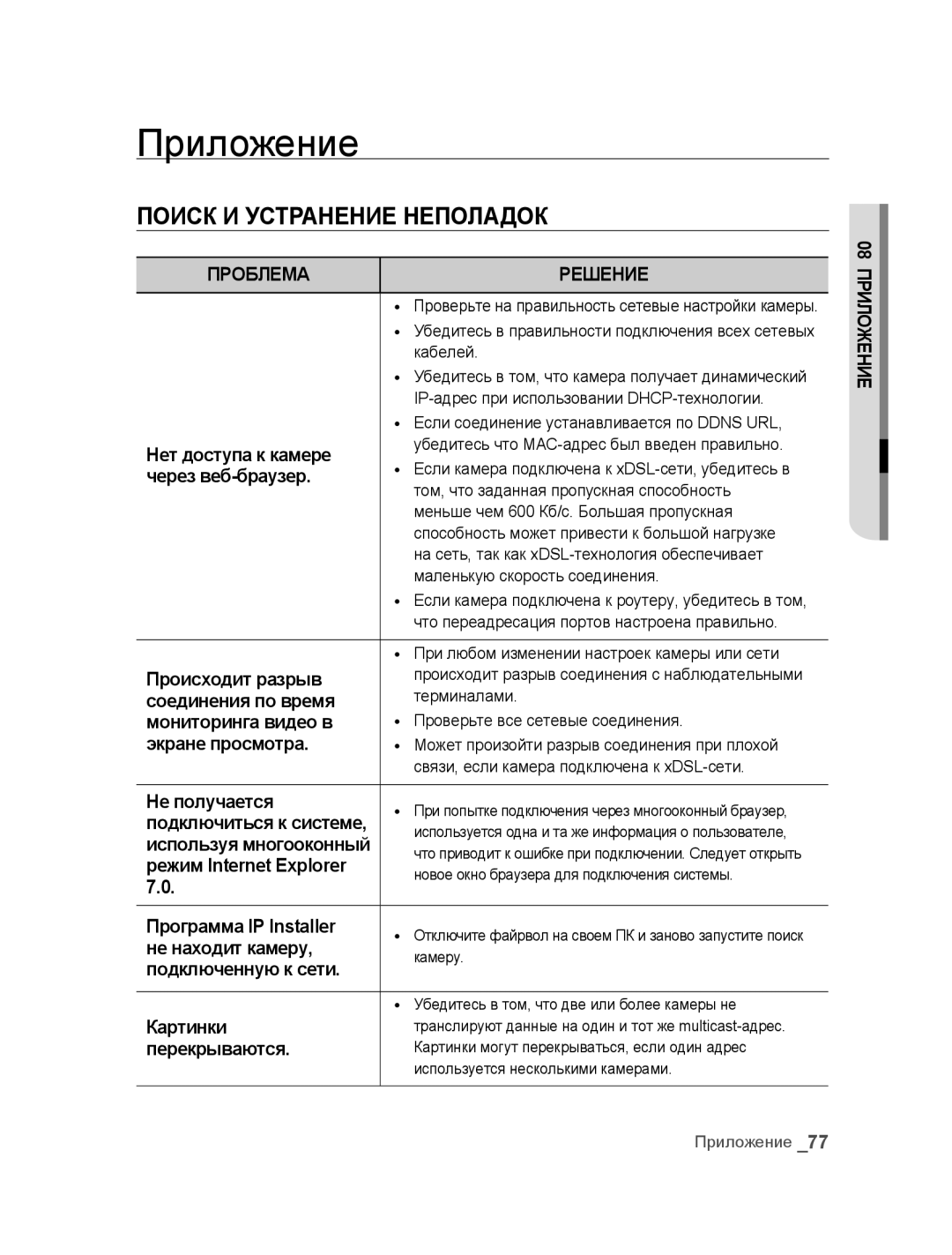 Samsung SNC-B5395P manual Приложение, Поиск И Устранение Неполадок 