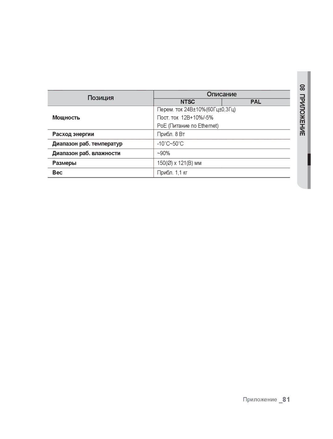 Samsung SNC-B5395P manual Мощность, Расход энергии, Диапазон раб. температур, Диапазон раб. влажности, Размеры, Вес 