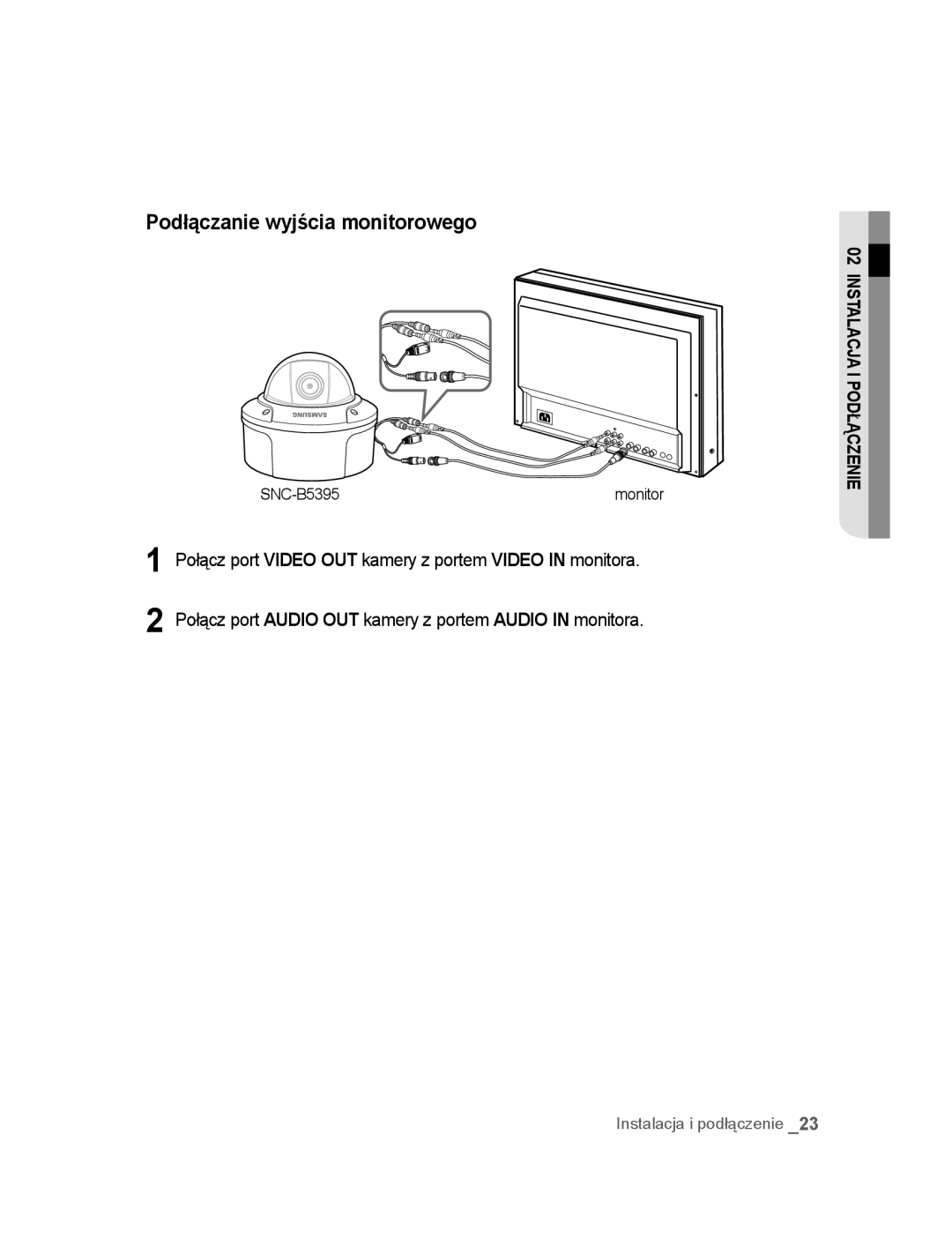 Samsung SNC-B5395P manual Podłączanie wyjścia monitorowego 